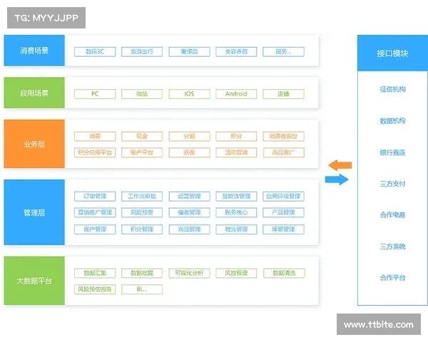 球探比分全新体验分析 提升赛事数据精准度 助力足球迷实时掌握比赛动态 球探比分全新体验分析 提升赛事数据精准度 助力足球迷实时掌握比赛动态