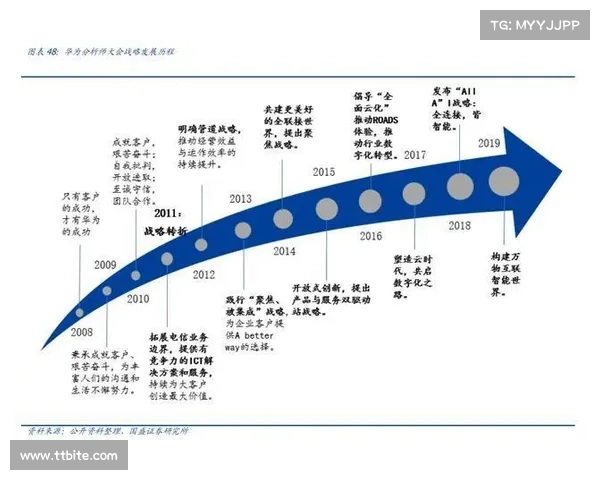 中国田径崛起之路:从传统项目到新兴项目的突破与创新 中国田径崛起之路:从传统项目到新兴项目的突破与创新