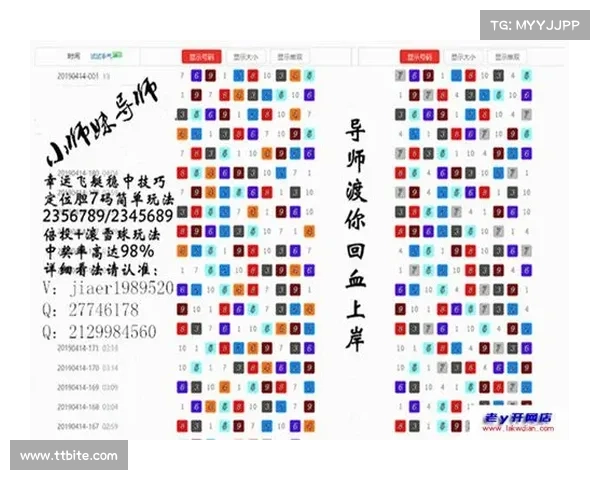 加拿大28预测技巧揭秘助你精准把握游戏走势与策略分析 加拿大28预测技巧揭秘助你精准把握游戏走势与策略分析
